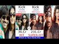 Kick Vs Kick Movie Comparison Shorts Kick Salmankhan Raviteja
