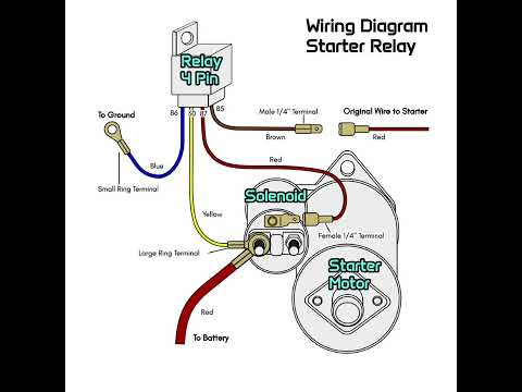Starter Relay Wiring Diagram #automobile