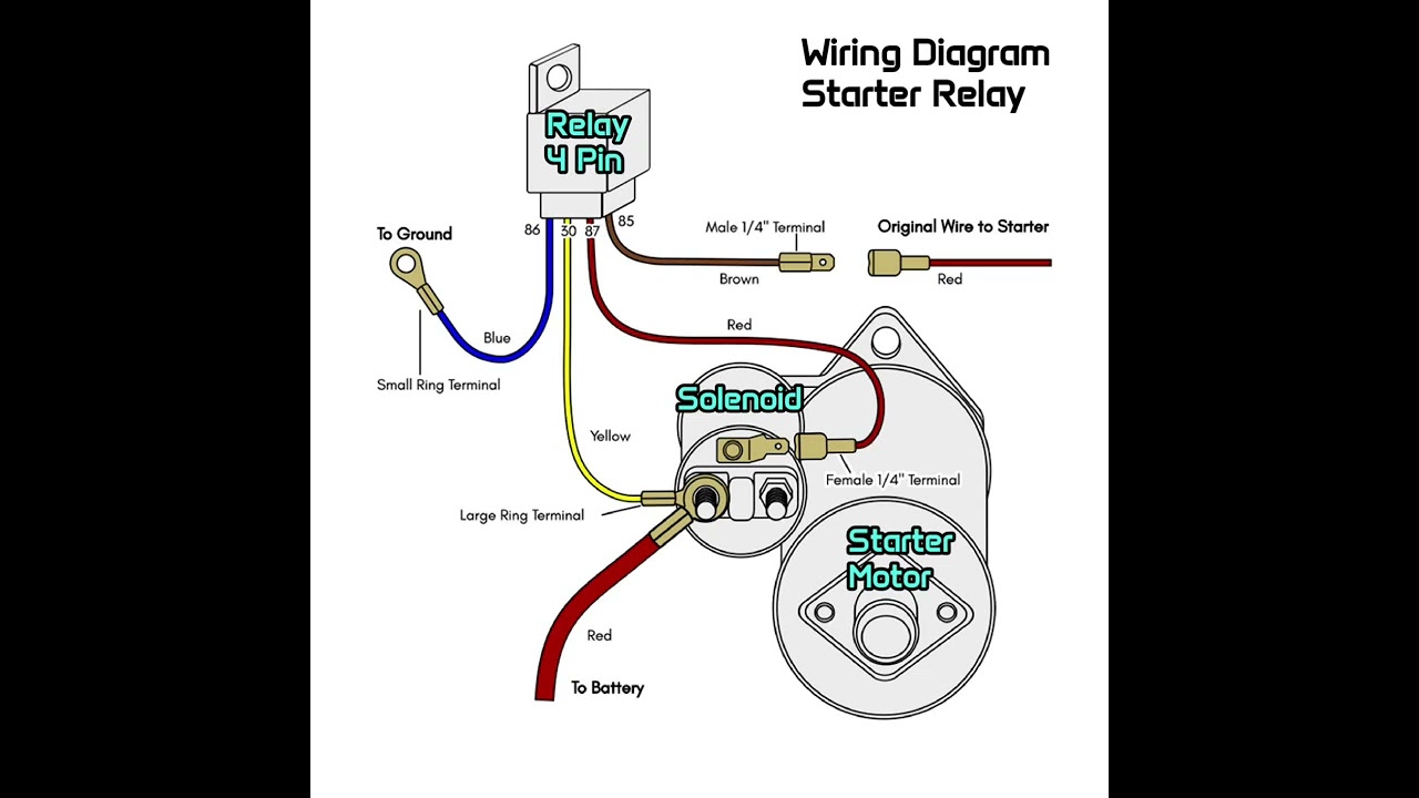 Starter Relay Wiring Diagram #automobile