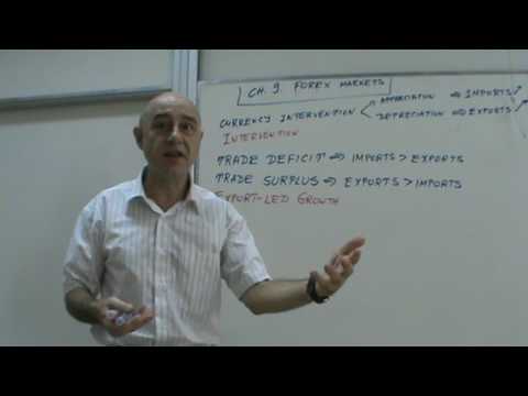 Financial Markets and Institutions Lecture 01