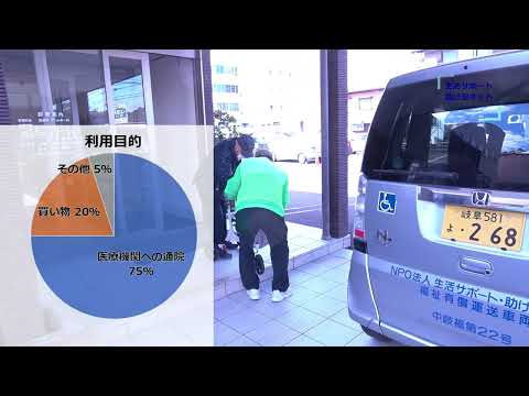「高齢者・障害者のための移送サービス」協力：NPO法人生活サポート・助け足ネット