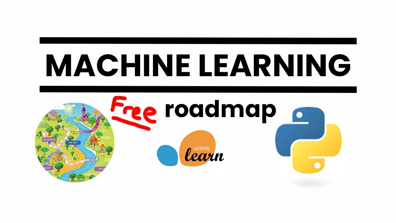 How to learn AI and ML in 2025 - A complete roadmap