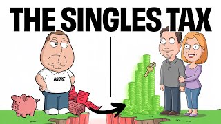 The True Cost of Being Alone (The Singles Tax)