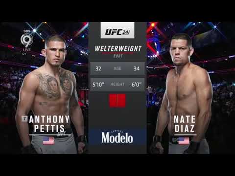 Anthony Pettis vs Nate Diaz