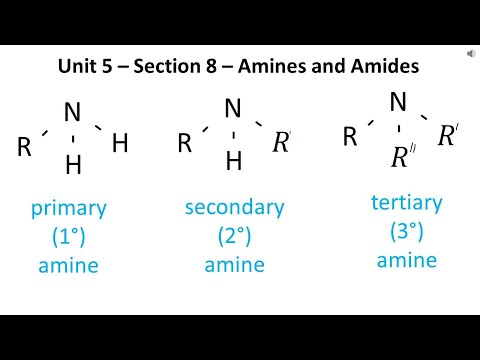 How to Name and Draw Amines and Amides
