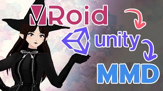 Tutorial - Use Vroid Files in MMD - VRM to PMX - Mega quick tutorial