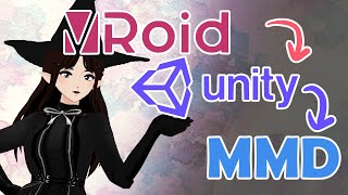  - Tutorial - Use Vroid Files in MMD -  VRM to PMX - Mega quick tutorial