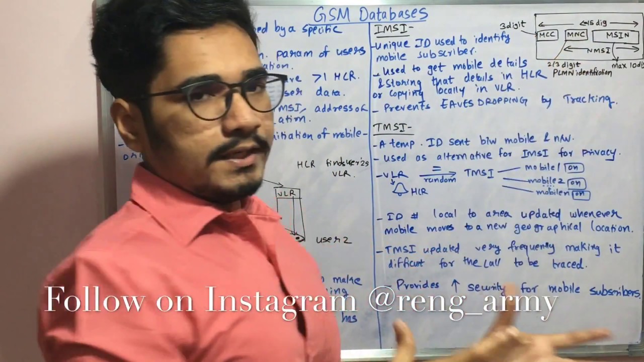 Wireless Technology | Tutorial #20 | GSM Databases