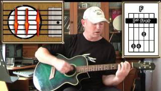 Slight Return - The Bluetones - Acoustic Guitar Lesson