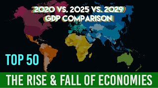 The Rise & Fall of Economies: GDP of Top 50 Economies 2020 vs 2025 vs 2029–Biggest Winners & Losers!