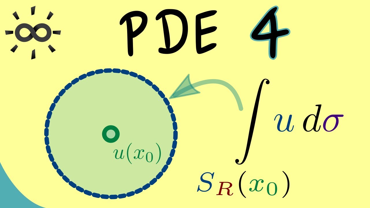 Partial Differential Equations 4 | Mean-Value Property of Harmonic Functions