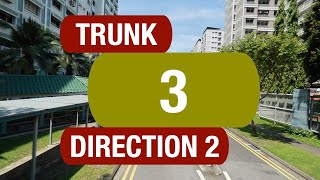 Go-Ahead Trunk 3 (Direction 2) | Bus Service Route Visual