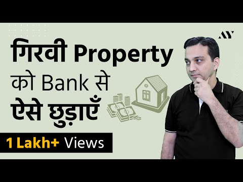 Mortgage Loans - Explained in Hindi Video