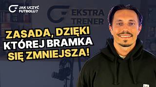 POZYCJONOWANIE BRAMKARZA NA PODSTAWIE "BRAMKI Z LUDZI" 🧱 | Sebastian Bielichowsk