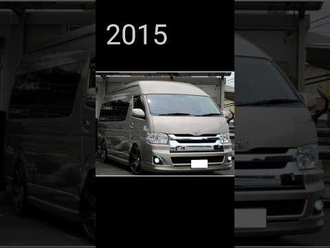 Thumbnail for Evolution of Toyota Hiace (1967-2023) by Toyota, Toyota HiAce