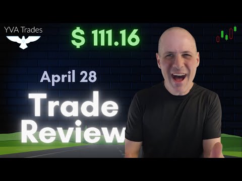 Daily Wrap UP for April 28th