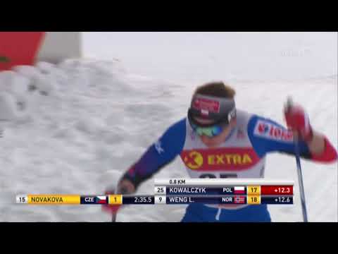 PŚ w biegach Lillehammer 03.12.2016 - relacja z zawodów