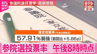 Re: [討論] 平野雨龍的宣講也太多人了吧？