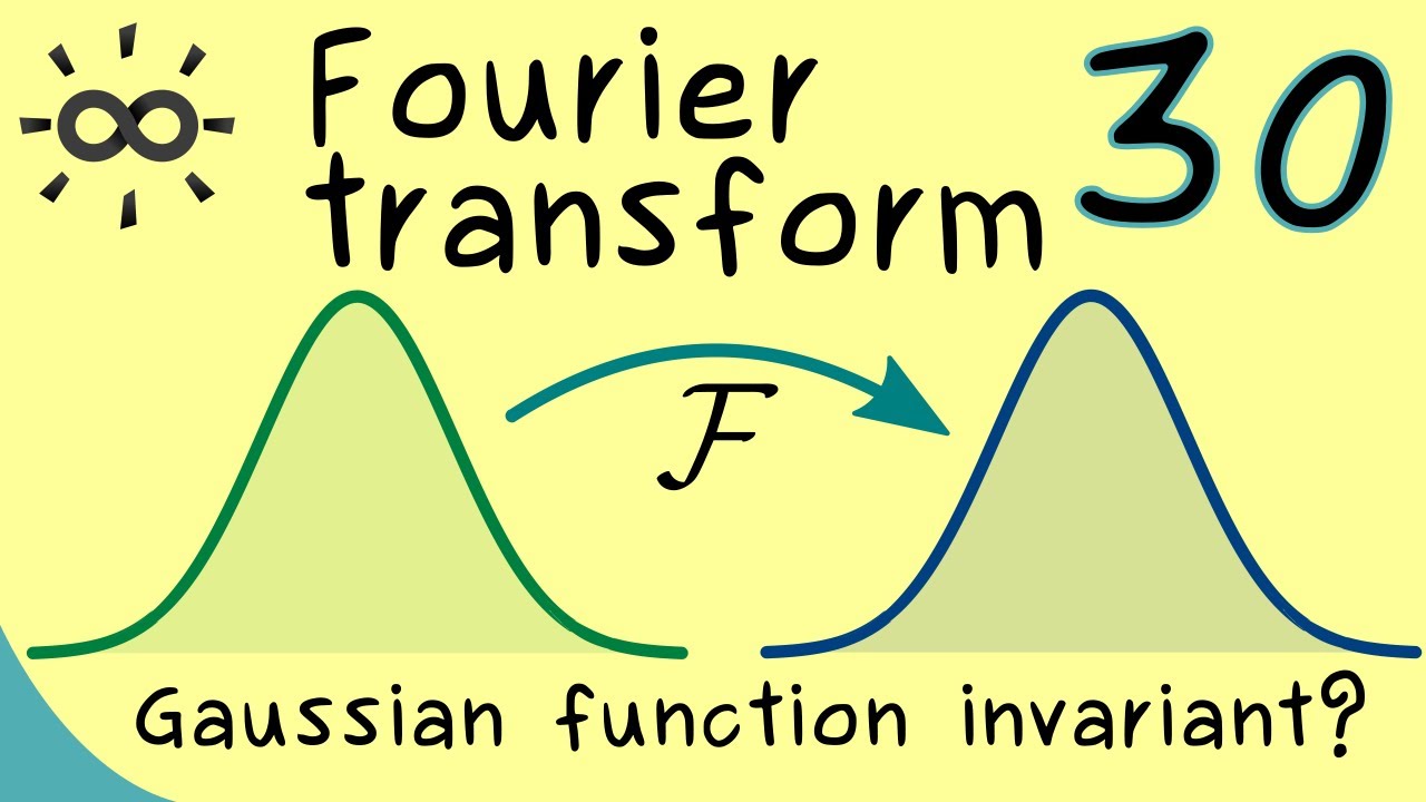Fourier Transform 30 | Fixed Point of Fourier Integral Transform