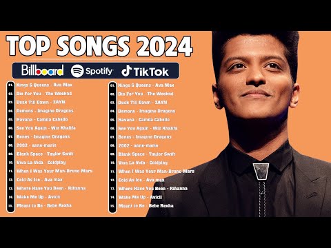 Billboard Hot 20 Songs of 2024 - Top 20 Latest English Songs 2024 - Best songs on Spotify 2023 2024