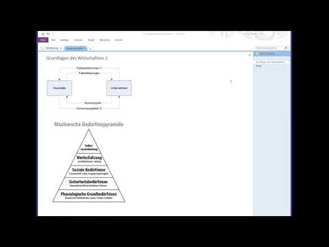 Grundlagen des Wirtschaftens