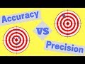 Accuracy and Precision | It's Easy!