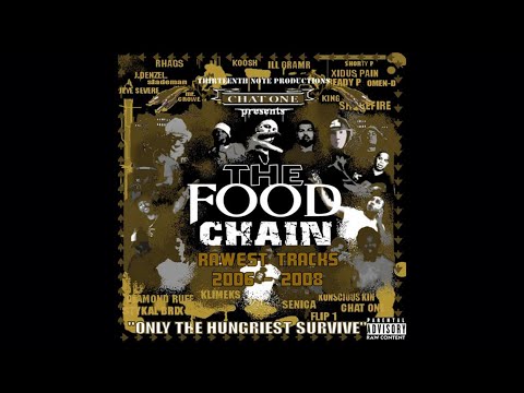 Chat One Presents: The Food Chain (2008)