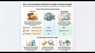 Altına Yatırım Nasıl Yapılır? | Hangi Altın Daha Çok Kazandırır? (2026