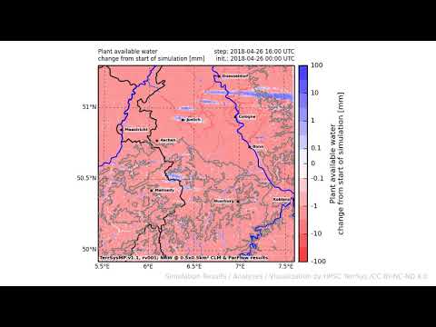 TerrSysMP monitoring run 2018-04-26 - plant available storage change - NRW (24h)