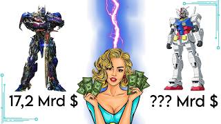 Transformers vs. Gundam: Der Milliarden Kampf!