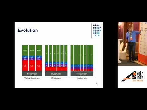 Unikernels: The Next Evolution in Cloud Infrastructure by Nikhil Barthwal #AgileIndia2018