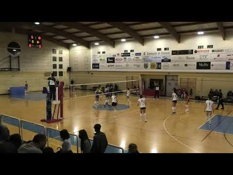 SERIE B2 CFV MT ECOSERVICE VS LIBERTAS MARTIGNACCO 3-1 CAM 1