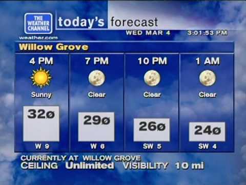 Weather Star XL with live data