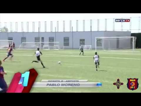 Pablo Moreno Barcelona