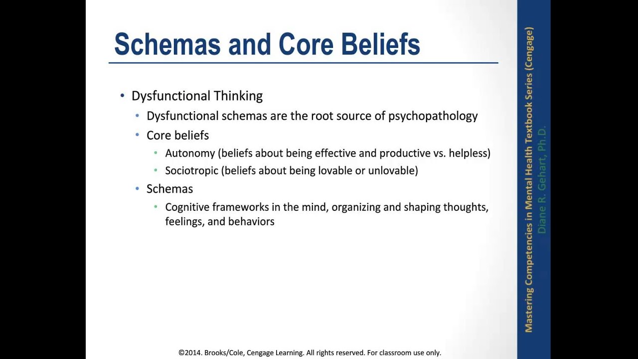 Cognitive Behavioral Therpay