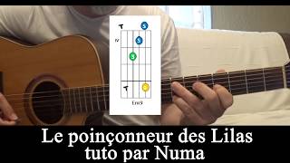 Tuto guitare: Le poinçonneur des Lilas (Serge Gainsbourg) tuto3/3