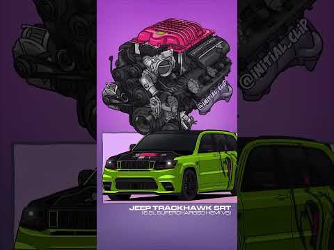 jeep Trackhawk str (6.2L supercharged hemi v8)😈💨 #jeep #viralvideo #trackhawk #v8