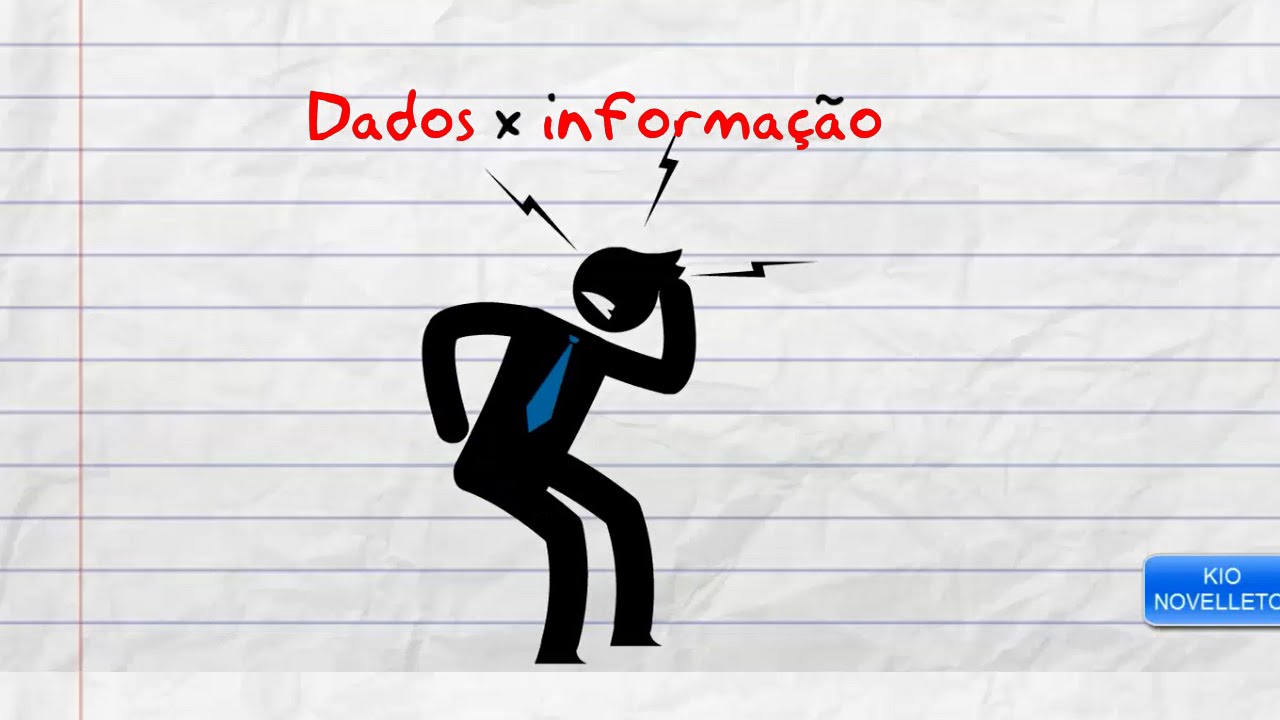 Diferença entre Dado e Informação = Conhecimento