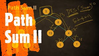 YouTube video 'Path Sum II | LeetCode 113 | Coders Camp'
