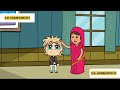 Animated Drug Picture Of Baryta Carb Barytacarb Homeopathy