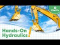 How Do Hydraulic Machines Work? | KiwiCo