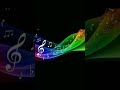 Latest Bollywood Songs Latest Bollywood Songs 2020 Virgin Bhanupriya