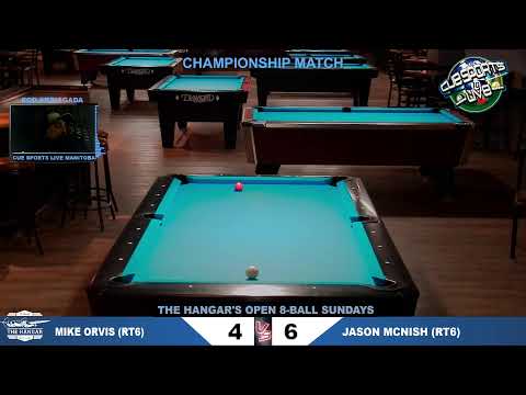 THE HANGAR'S OPEN 8 BALL SUNDAY TOURNAMENT - SATURDAY APRIL 2ND, 2023