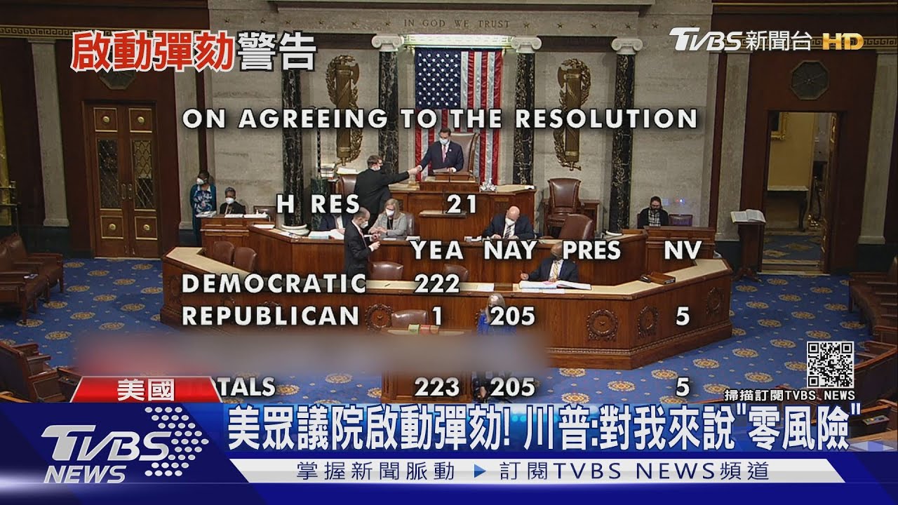 美眾議院決議啟動彈劾! 川普:彈劾是政治獵巫
