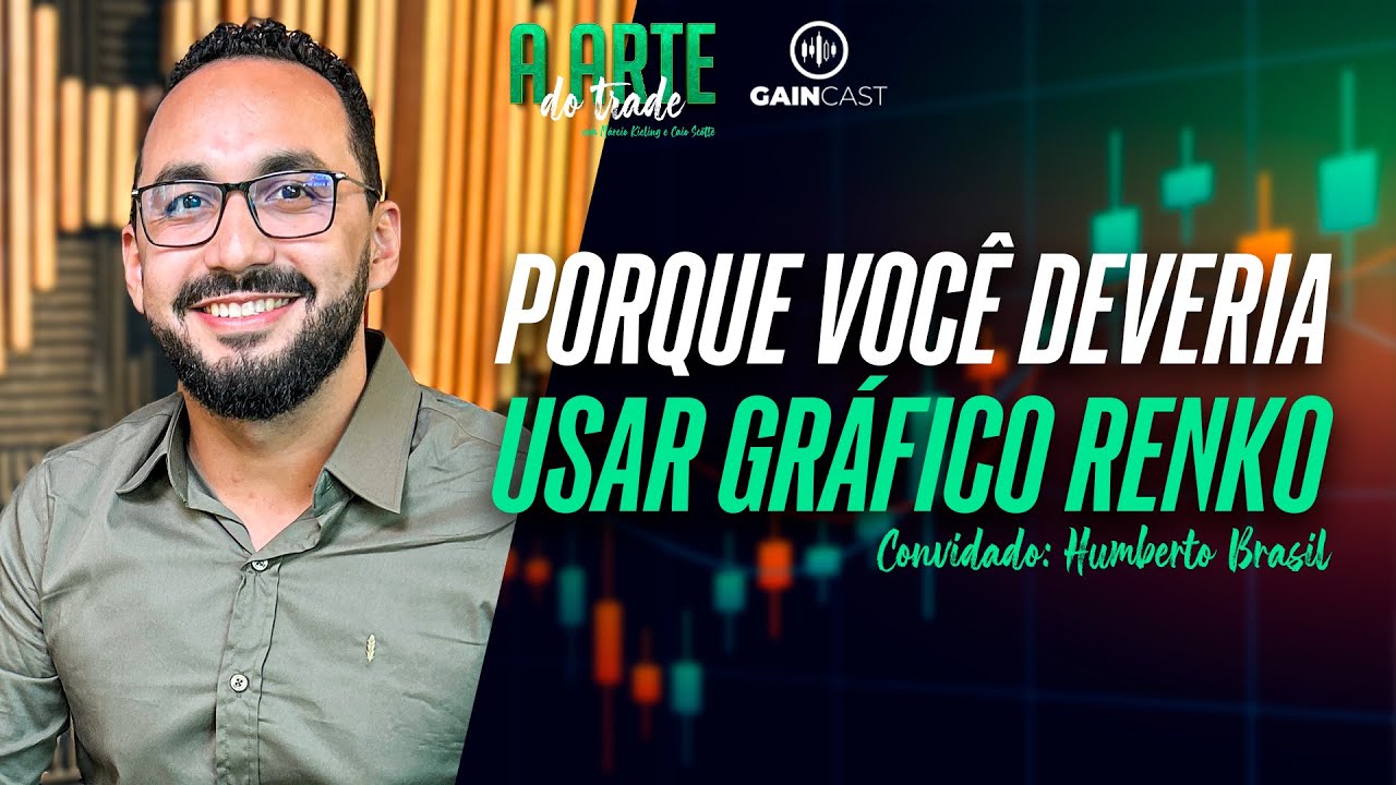 Por que RENKO é importante tanto para analista gráfico quanto leitor de fluxo? A Arte do Trade