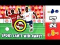 🔴2-1! Spurs Can't Win Away!⚪ (Liverpool vs Tottenham 2019 Parody Goals Highlights Aurier)
