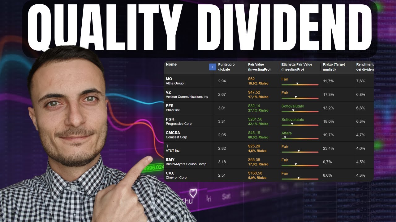 Le Migliori Azioni Quality Dividend per il Mese di Gennaio