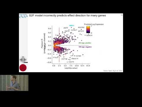 Enhancing Multi-Task CNNs for Regulatory Genomics... - Alexander Sasse - VarI - ISMB/ECCB 2025