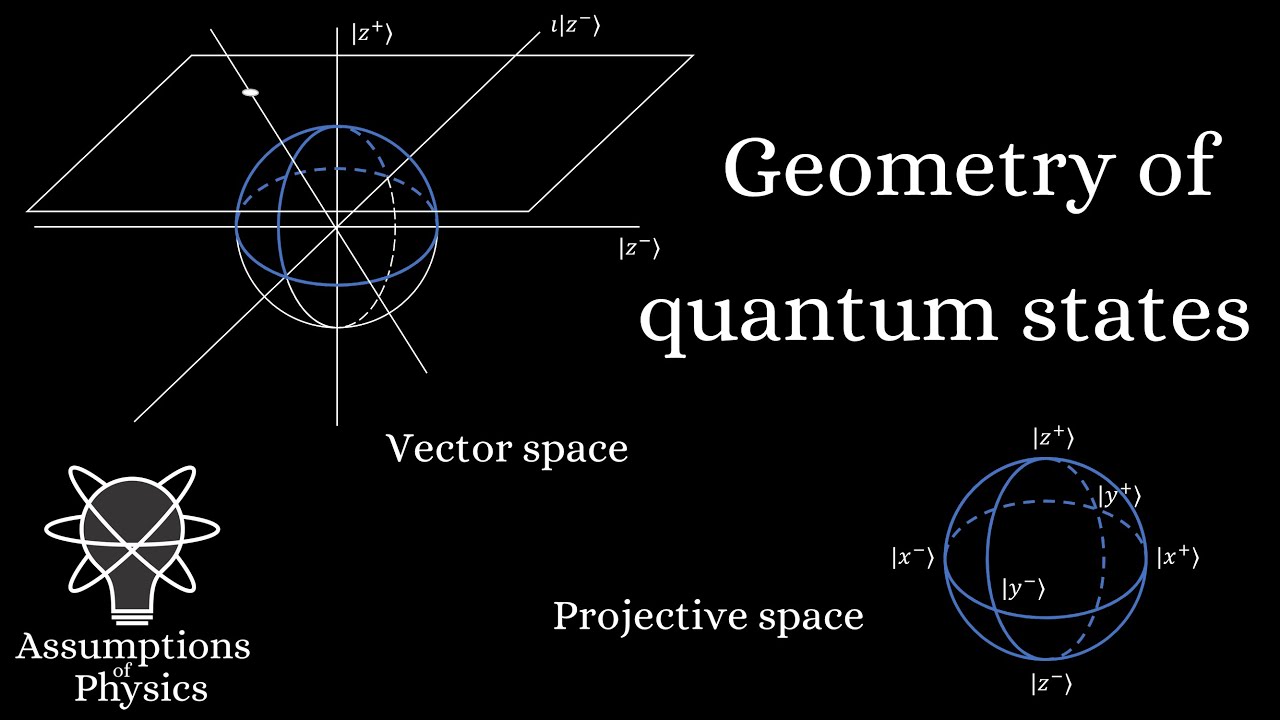 Understanding vector spaces in quantum mechanics