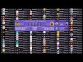 Top 100 Live Sub Count Timelapse (48h) #33
